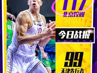 天津男篮稳扎稳打，成功过关晋级下一轮