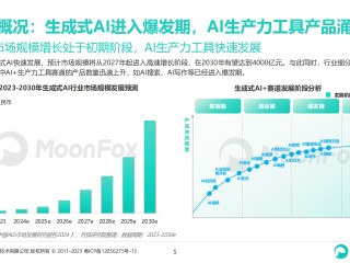 从流水线到AI：现代制造业的转型