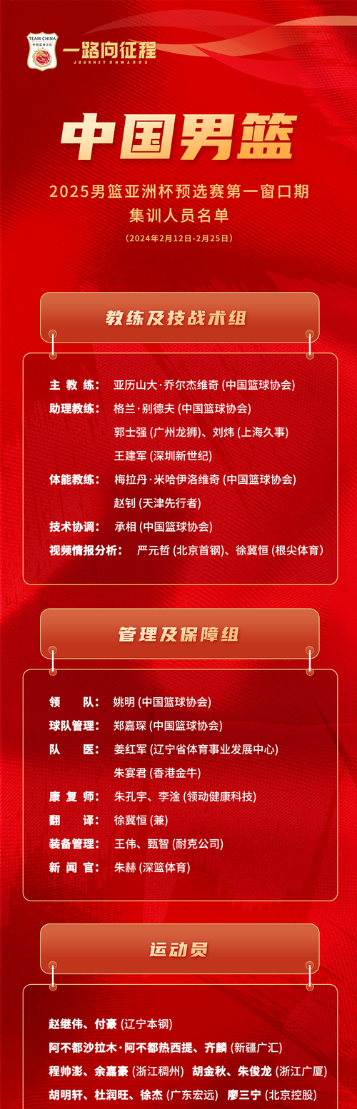 天津男篮稳扎稳打，成功过关晋级下一轮