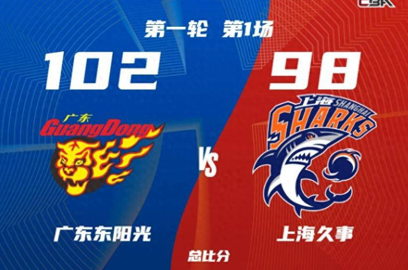 包含双方实力相当，球队险胜对手晋级的词条