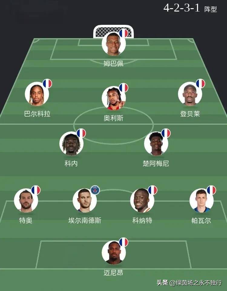 欧国联赛：法国队在计算得分上领先